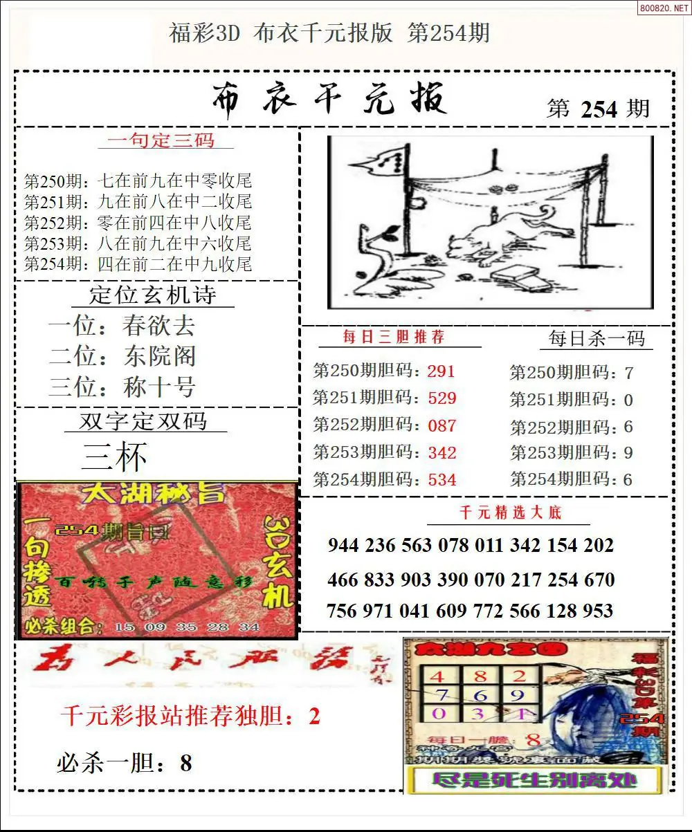 A32布衣千元报