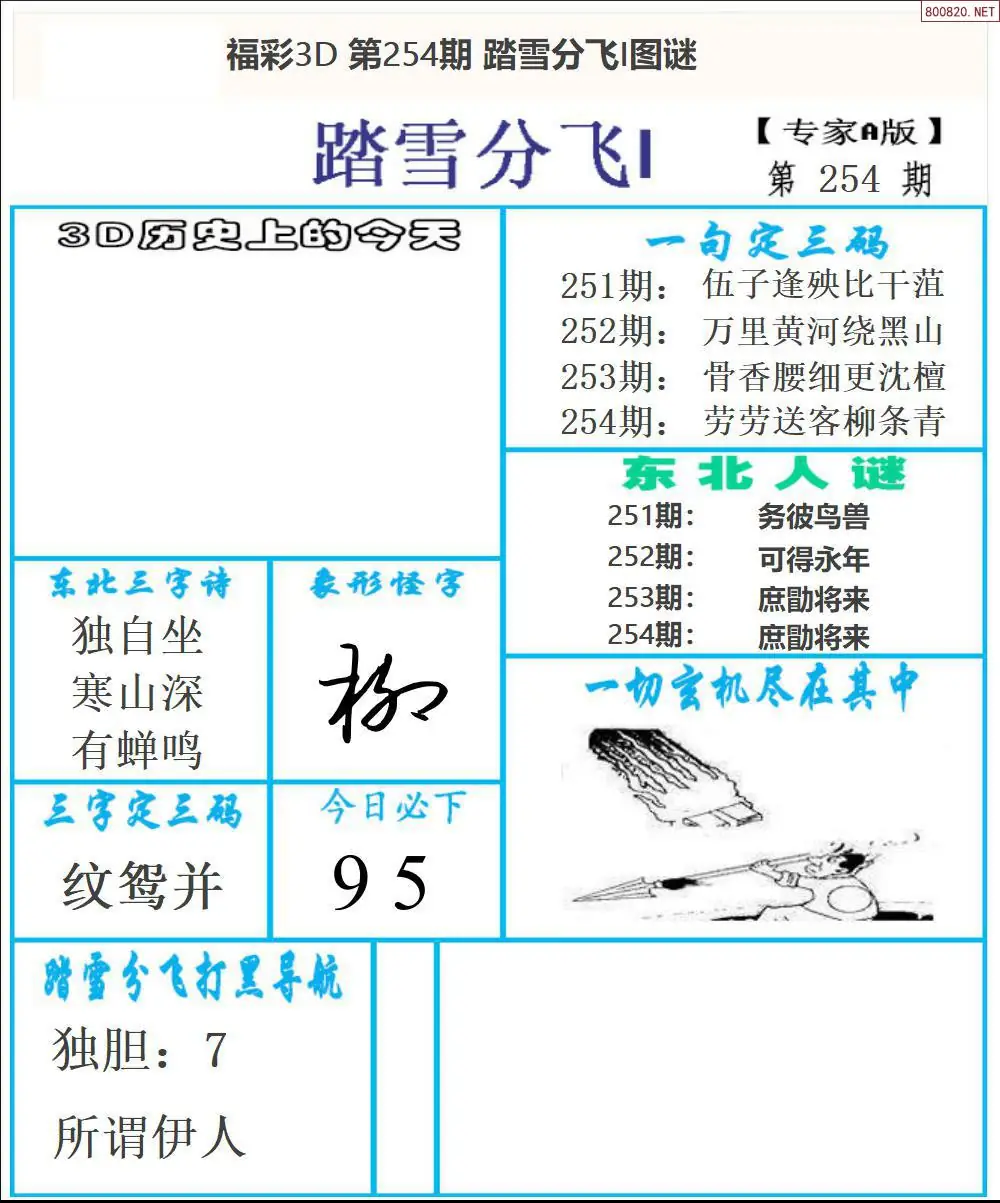 A167东北彩报1版