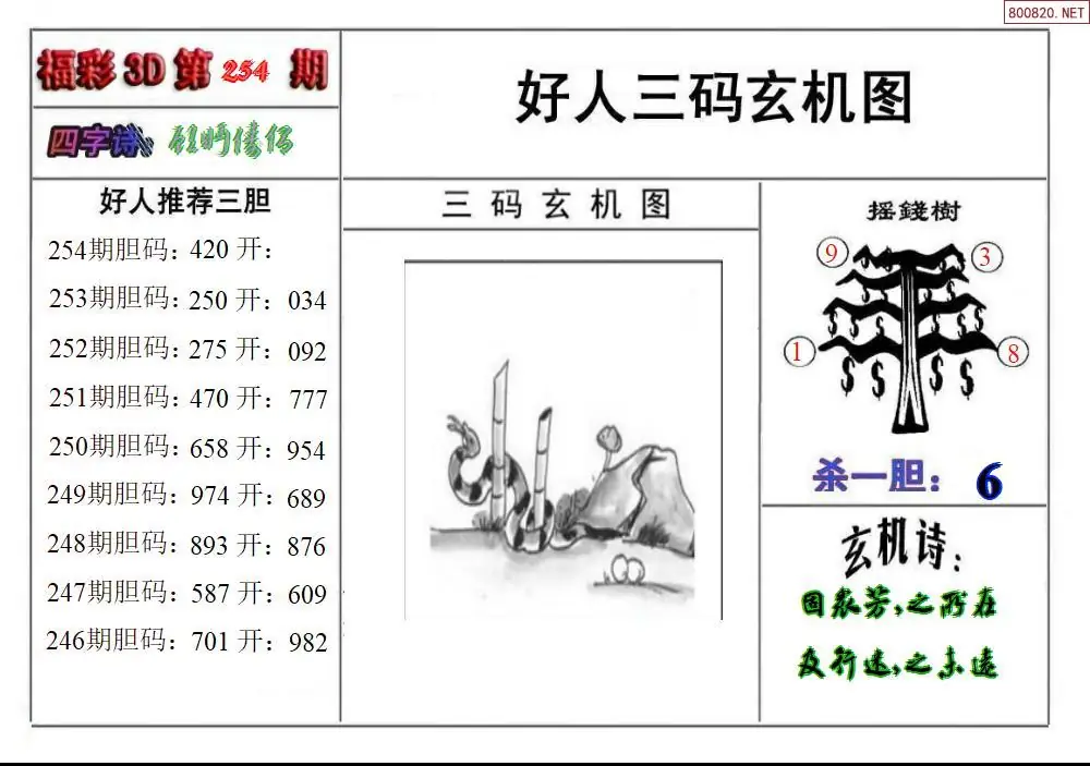 A210好人玄机图