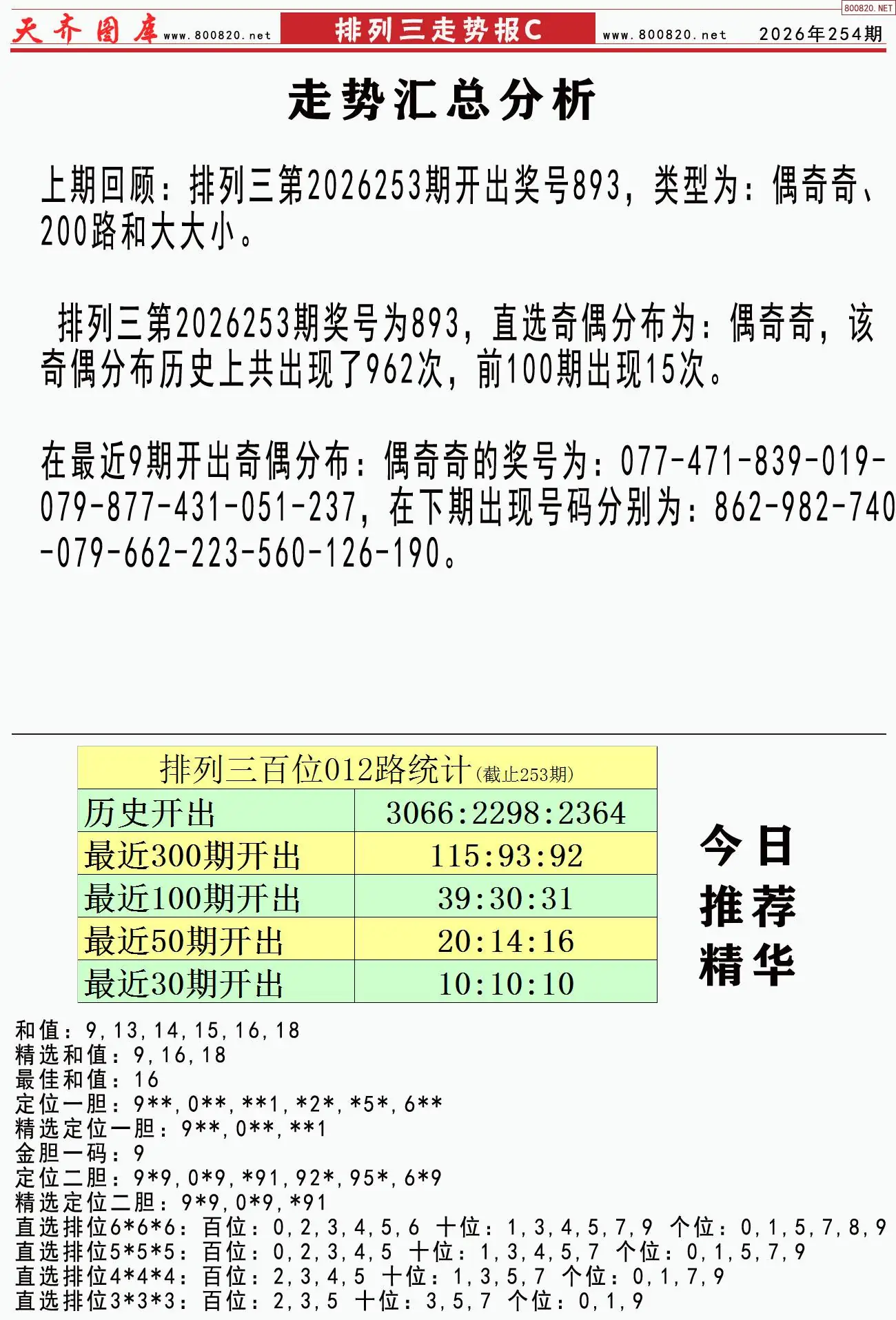 体彩排列三走势报C
