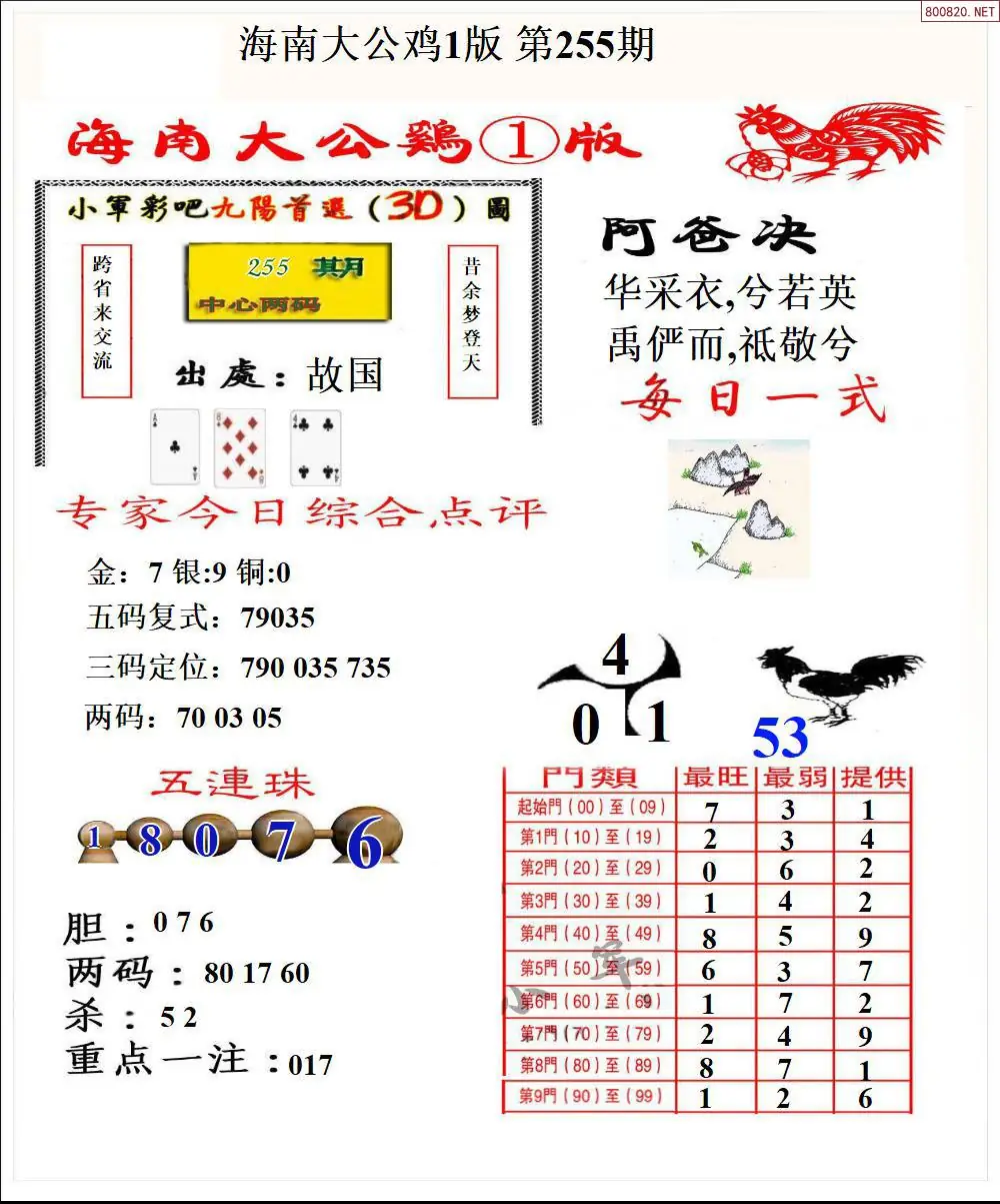 A197大公鸡1版