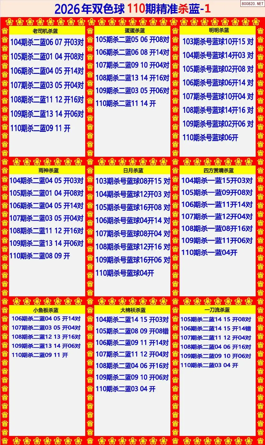 双色球精准杀蓝1版