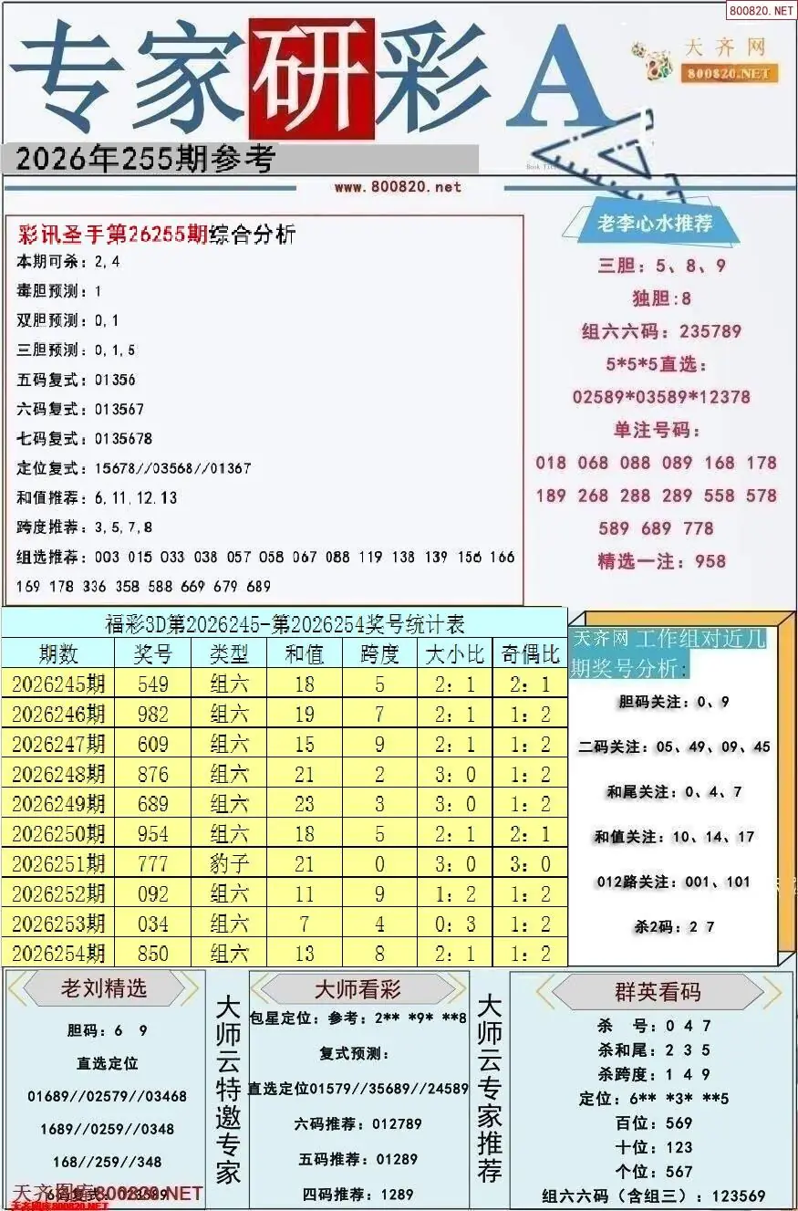 A349专家研彩A版