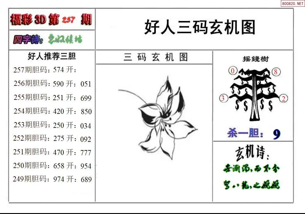 A210好人玄机图