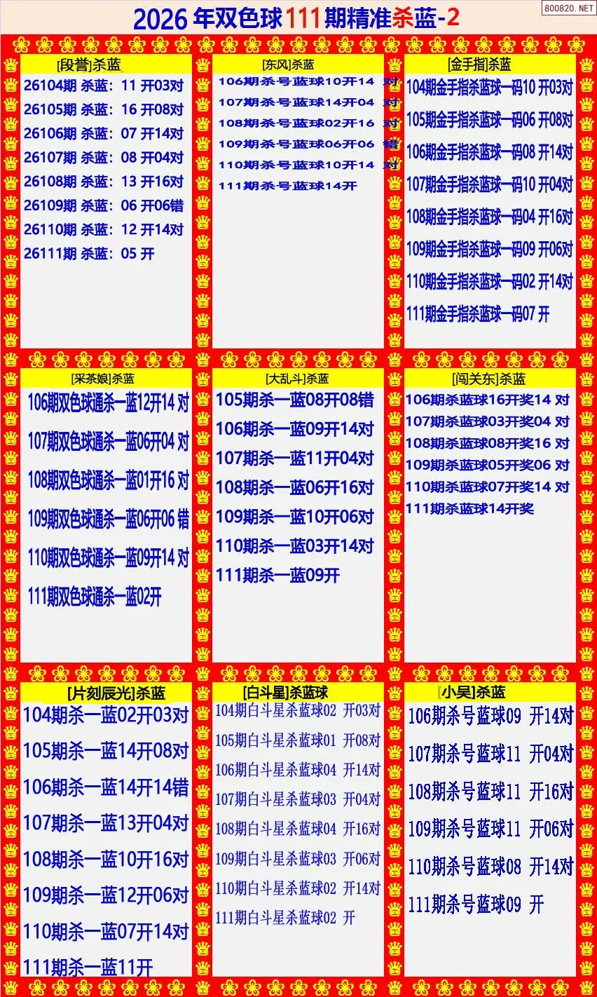 双色球精准杀蓝2版