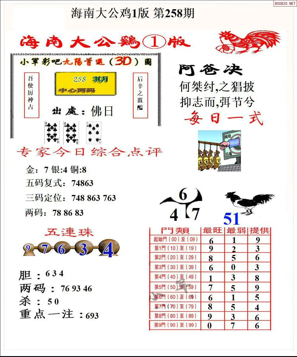 大公鸡1版