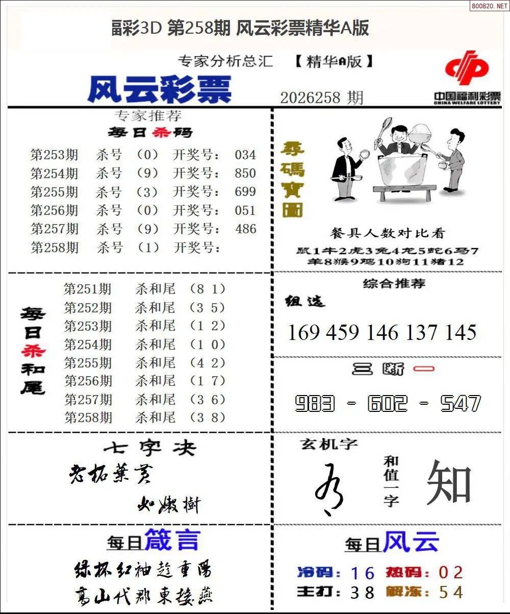 A169风云彩票精华A