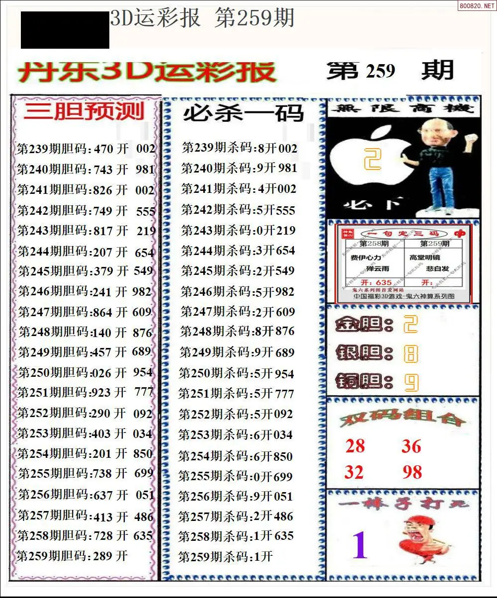 A2193D运彩报