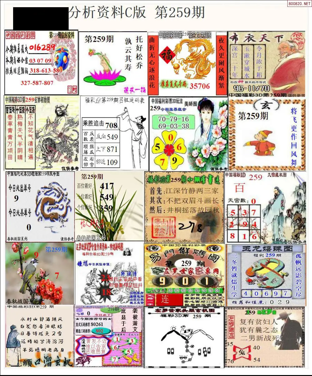 A3653D分析资料C版