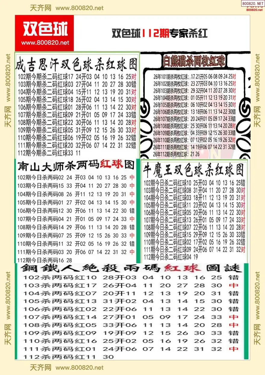 双色球专家杀红