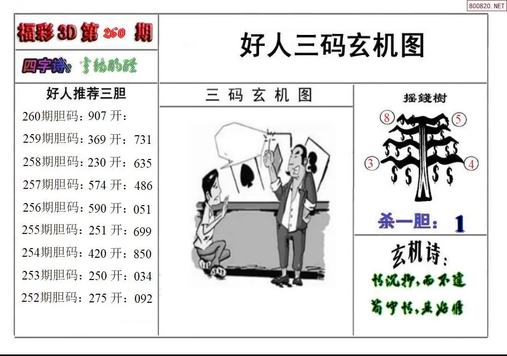 A210好人玄机图