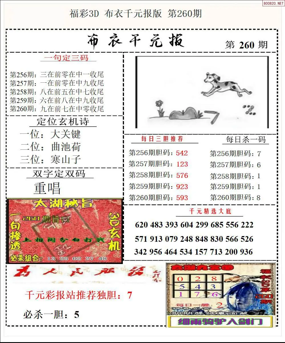 A32布衣千元报
