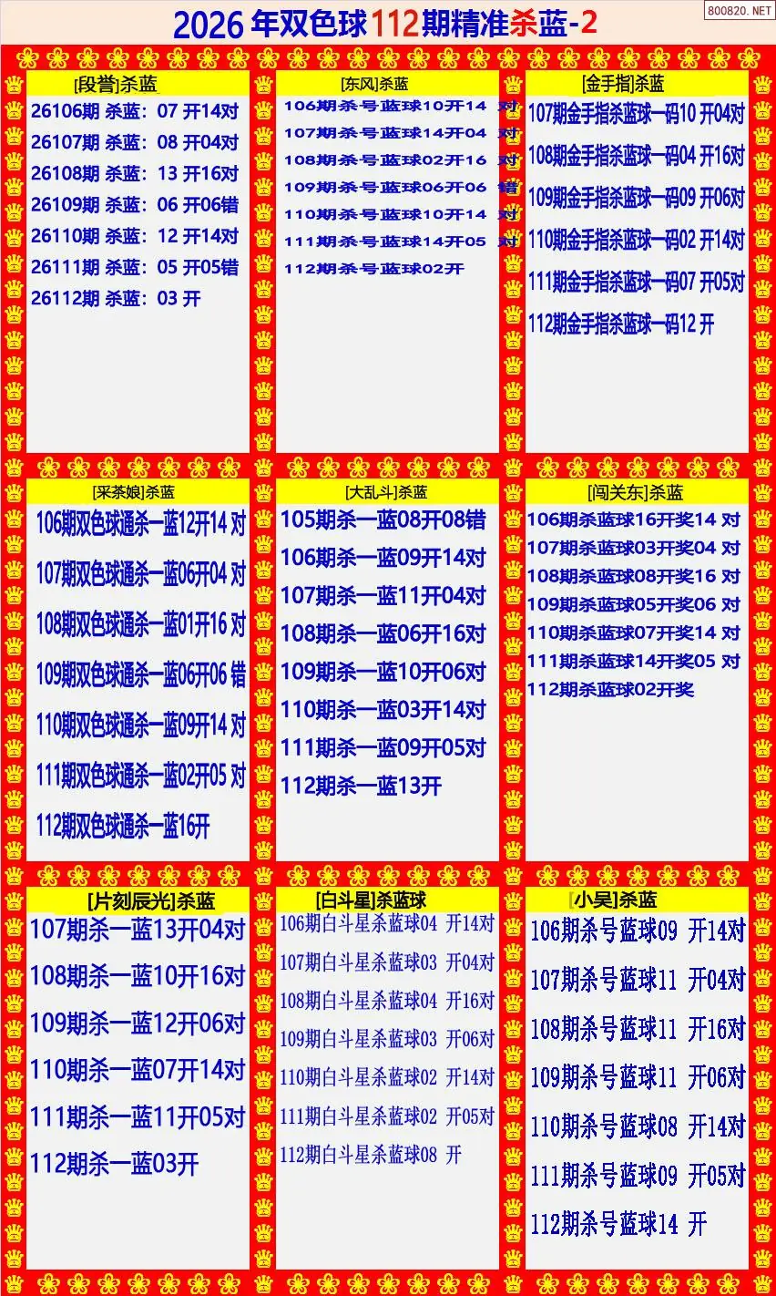 双色球精准杀蓝2版