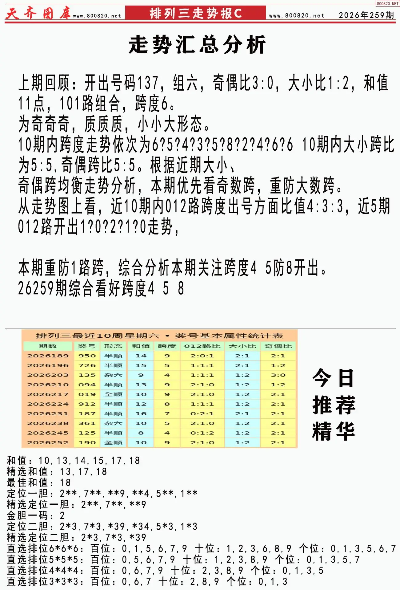 体彩排列三走势报C