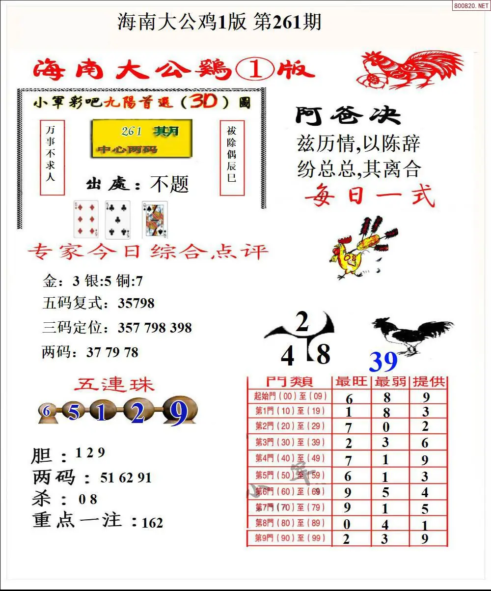 A197大公鸡1版