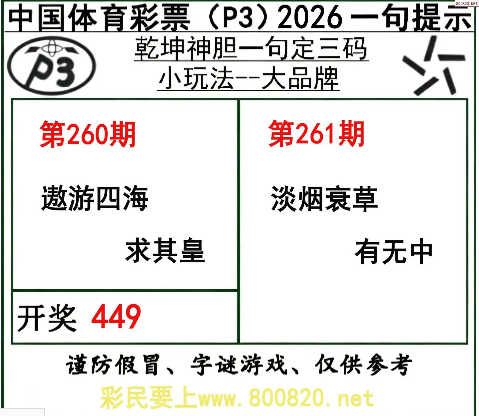 乾坤一句定三码
