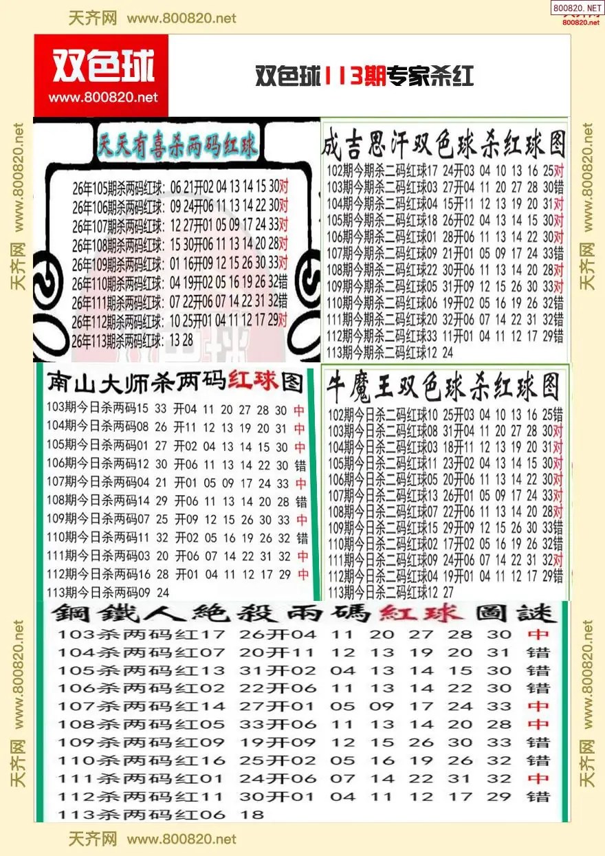 双色球专家杀红