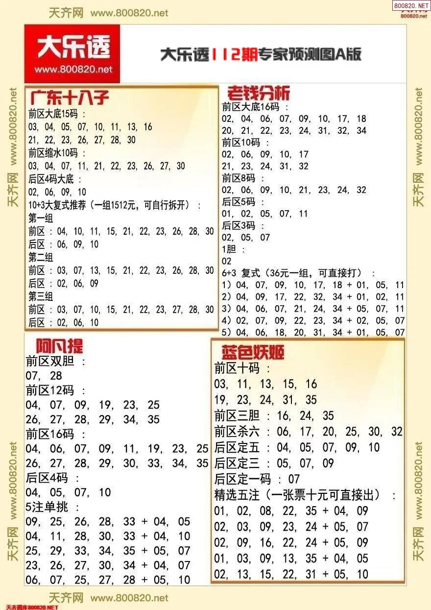 大乐透专家推号图A版