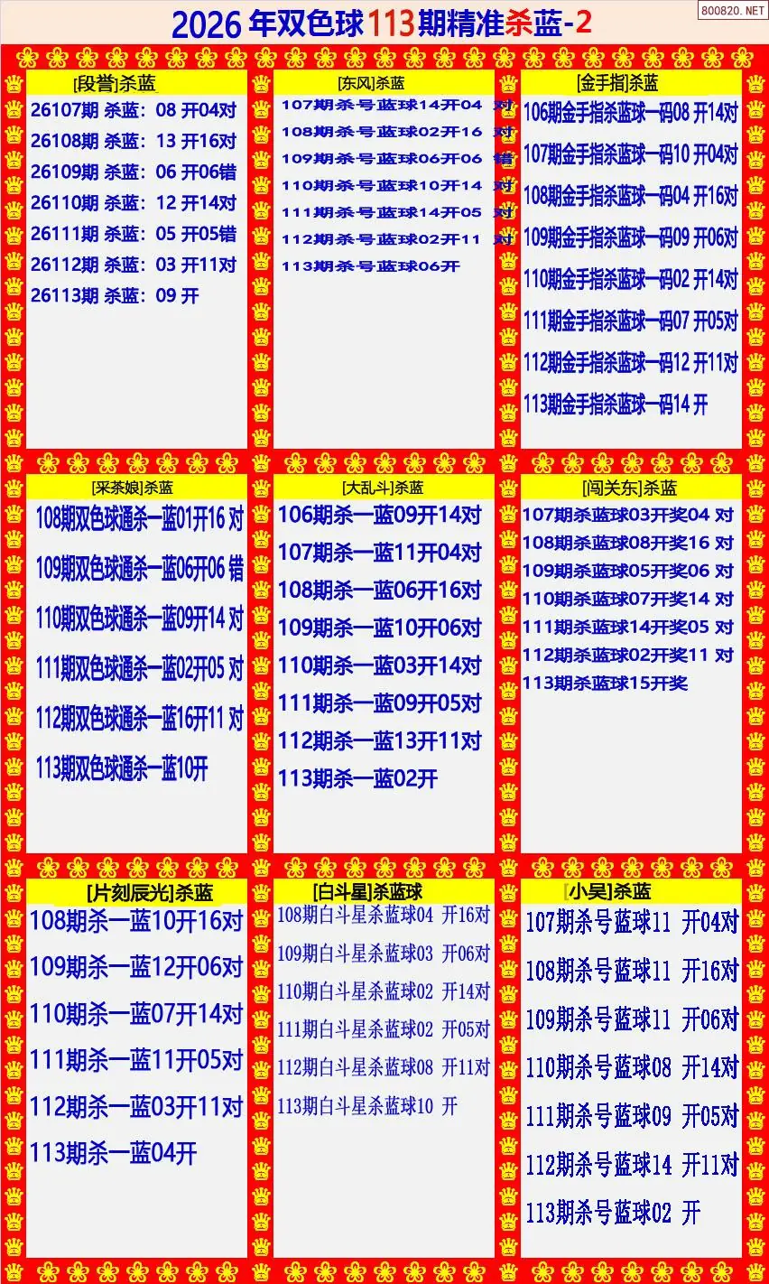 双色球精准杀蓝2版