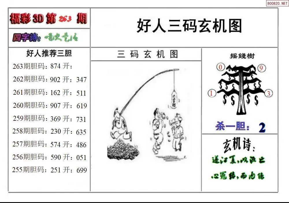 A210好人玄机图