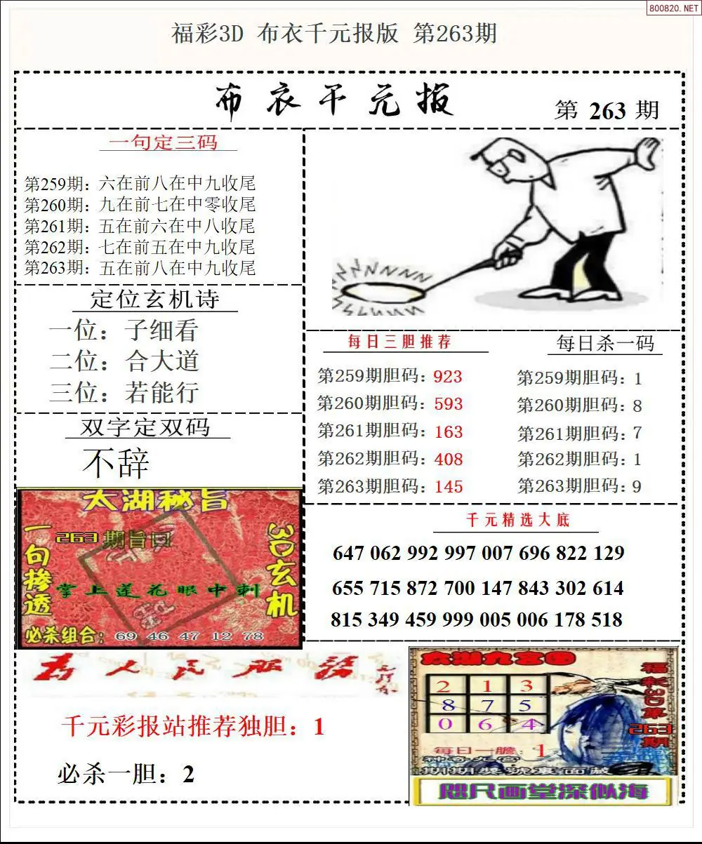 A32布衣千元报