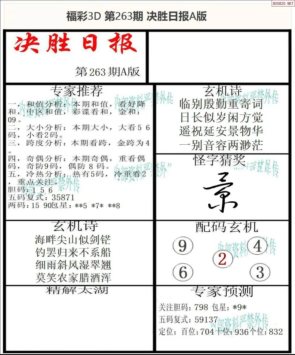 A362决胜报A版