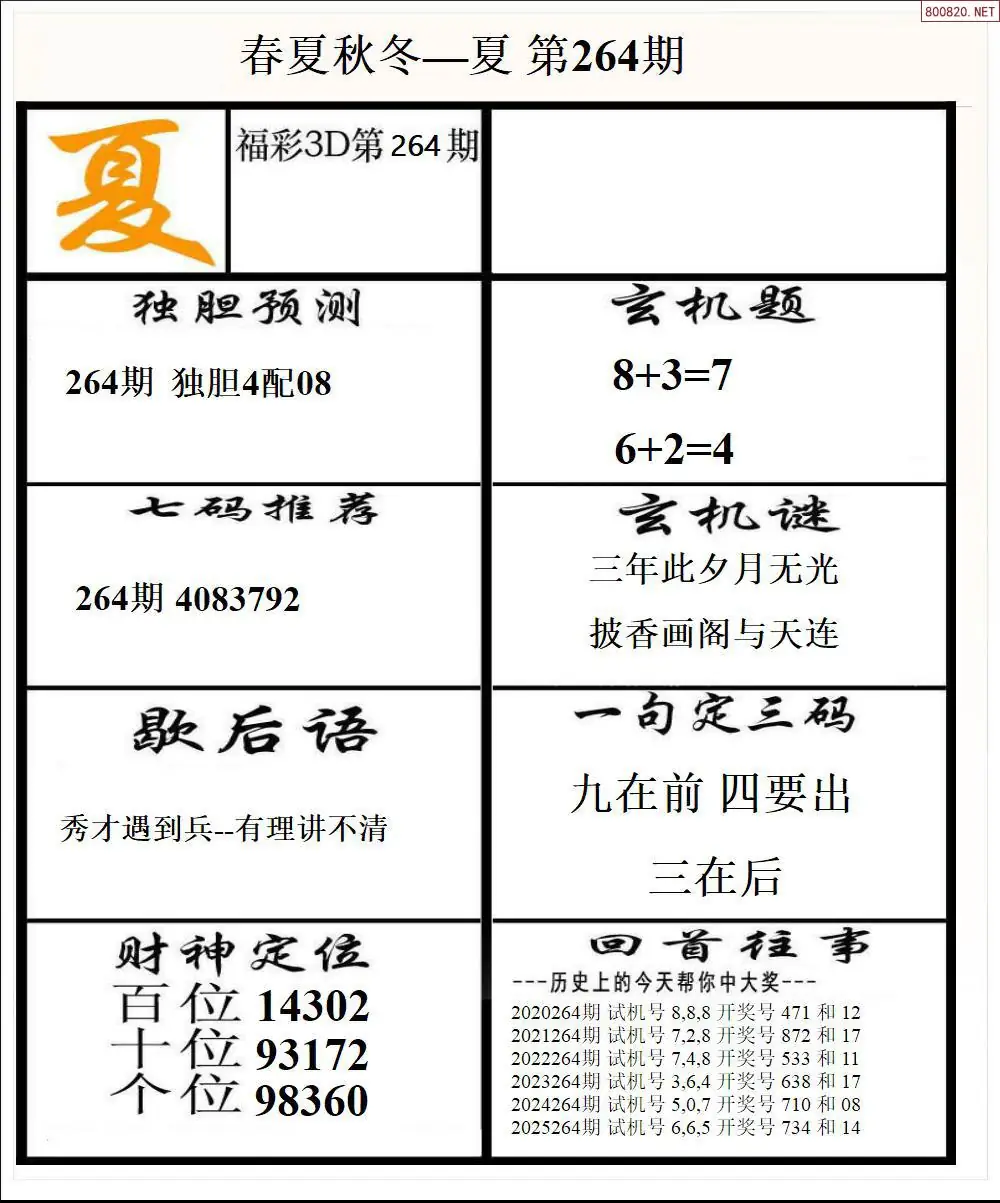 A190春夏秋冬2版