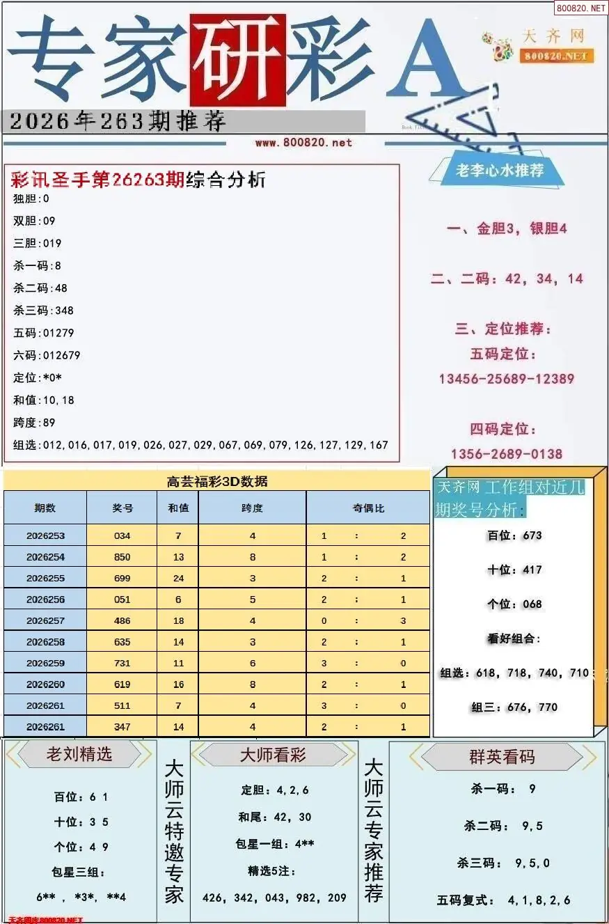 A349专家研彩A版