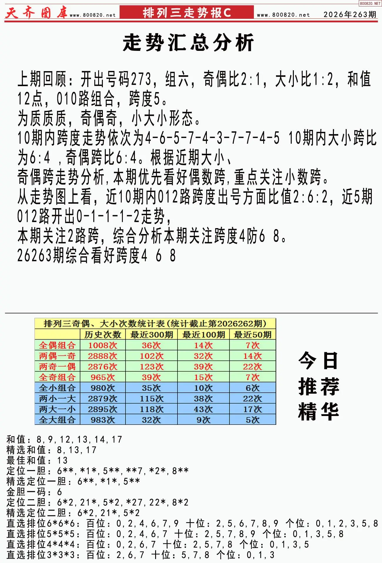 体彩排列三走势报C