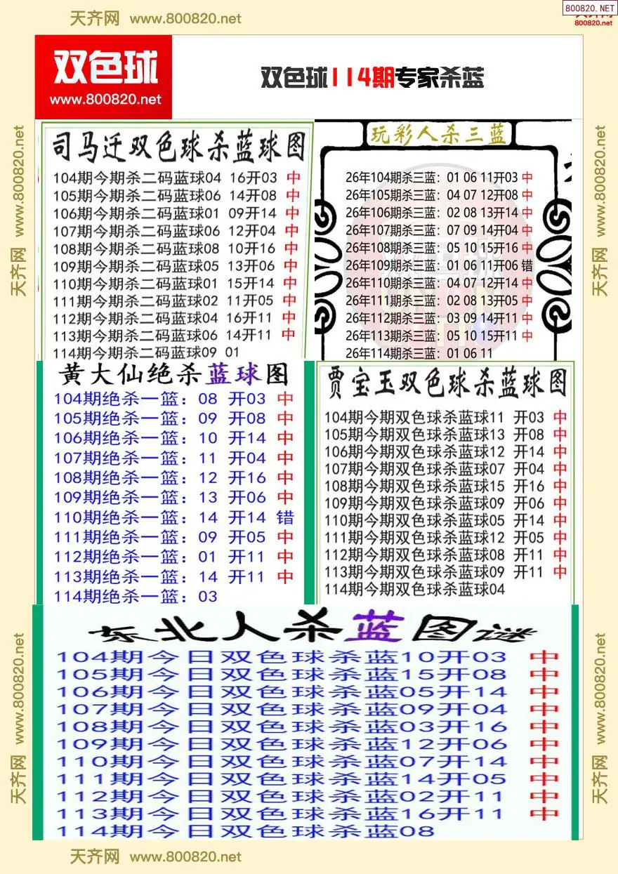 双色球专家杀蓝