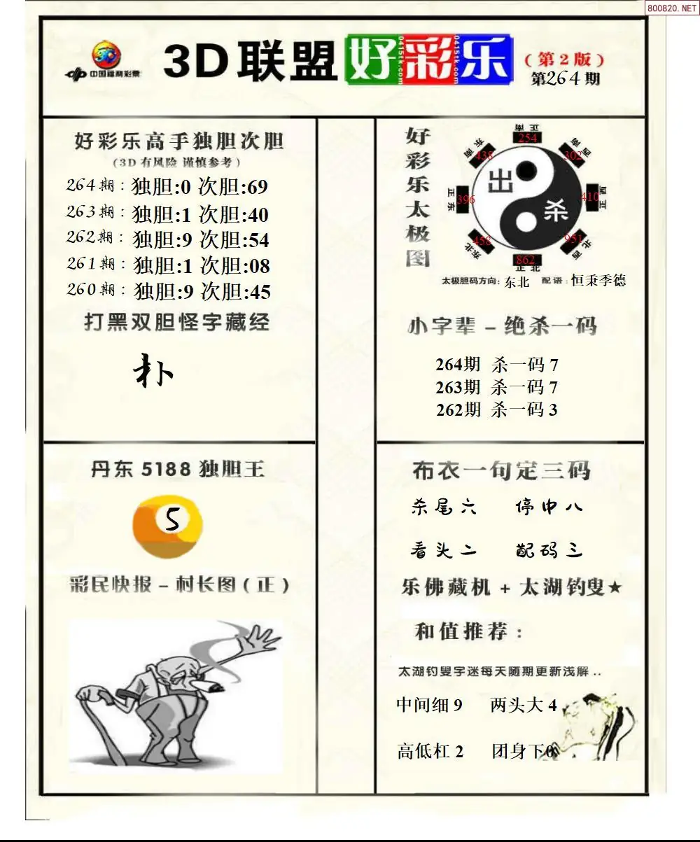 A224联盟好彩乐2