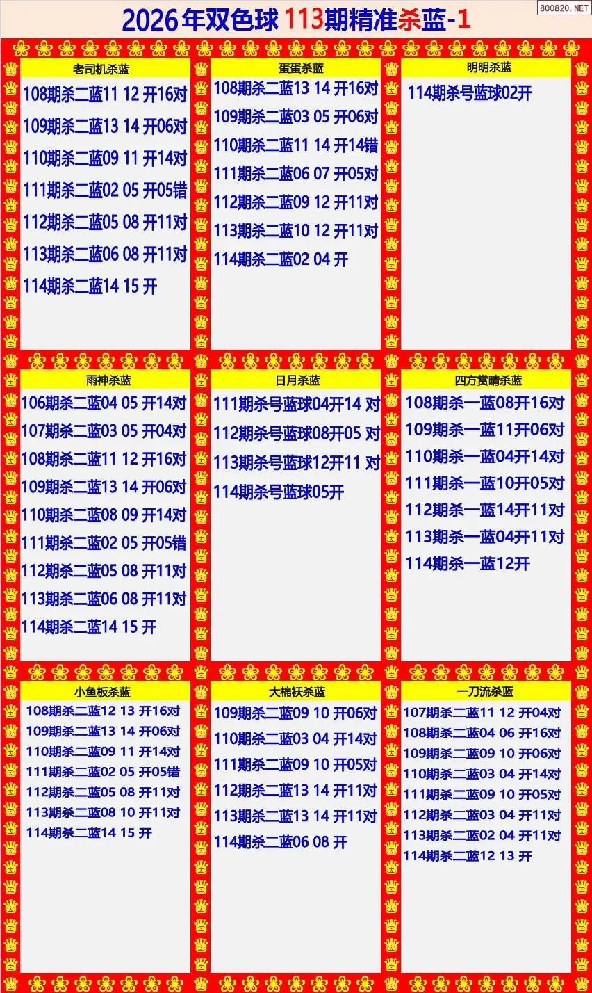 双色球精准杀蓝1版