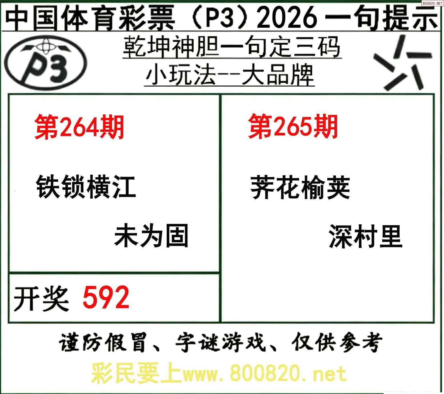 乾坤一句定三码