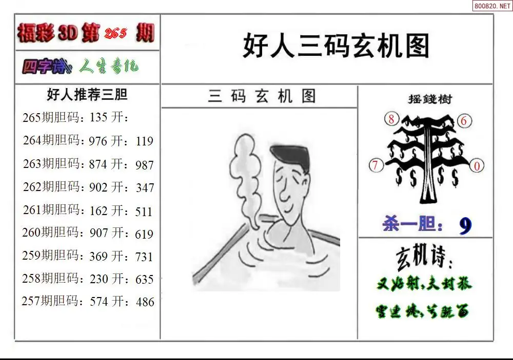 A210好人玄机图