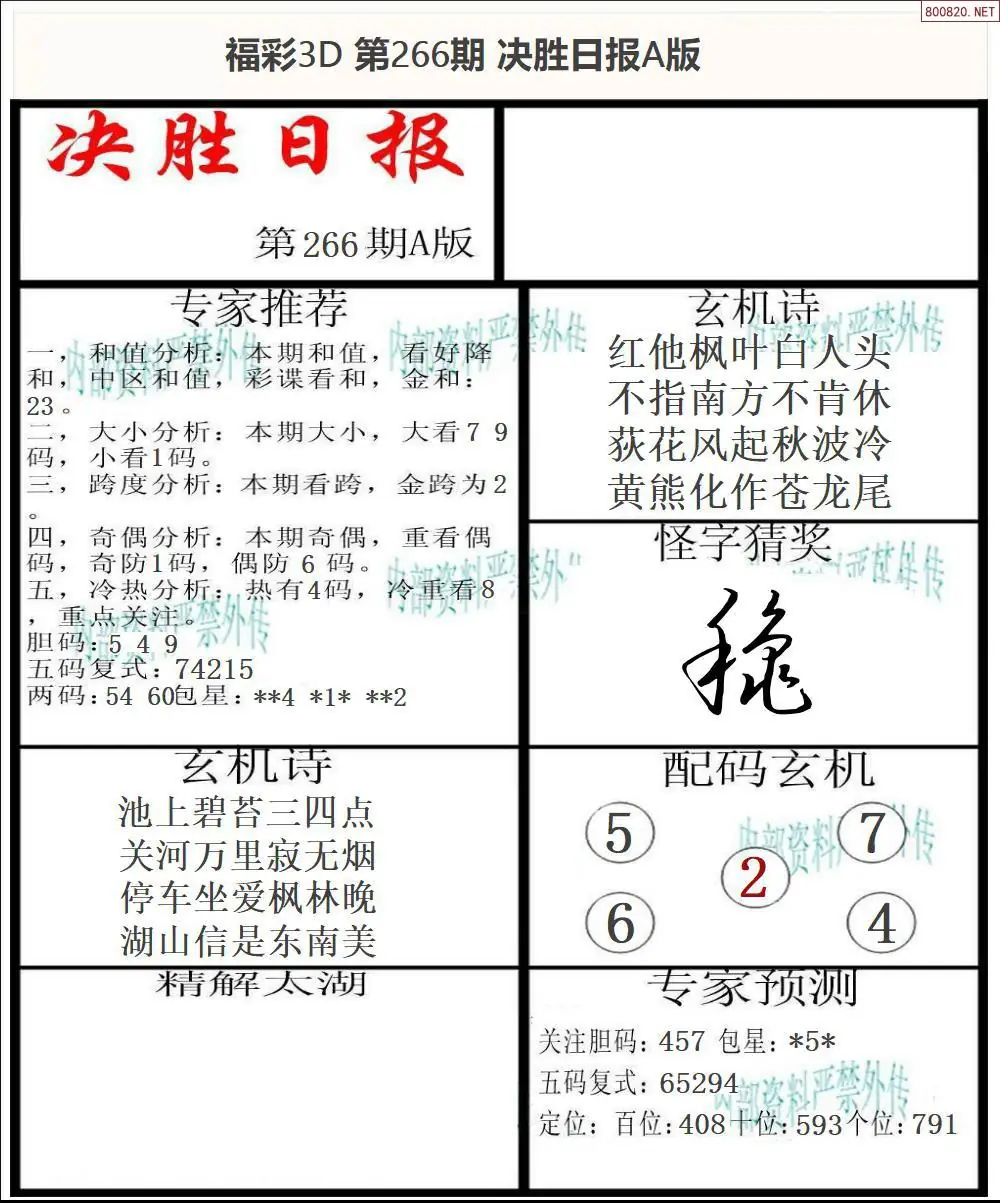 A362决胜报A版
