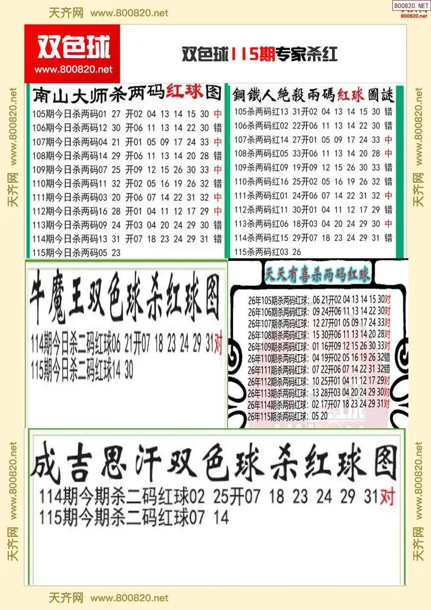 双色球专家杀红