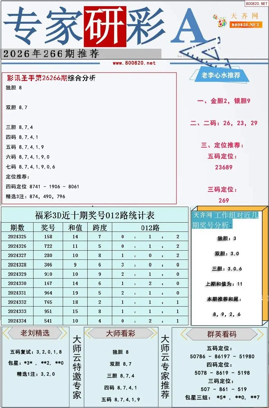 A349专家研彩A版