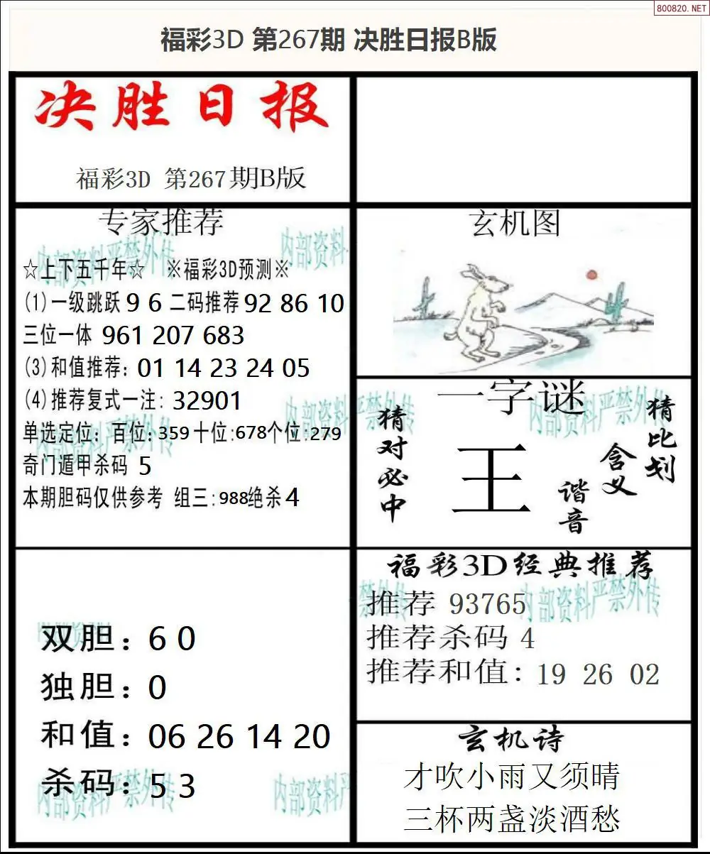 A363决胜报B版