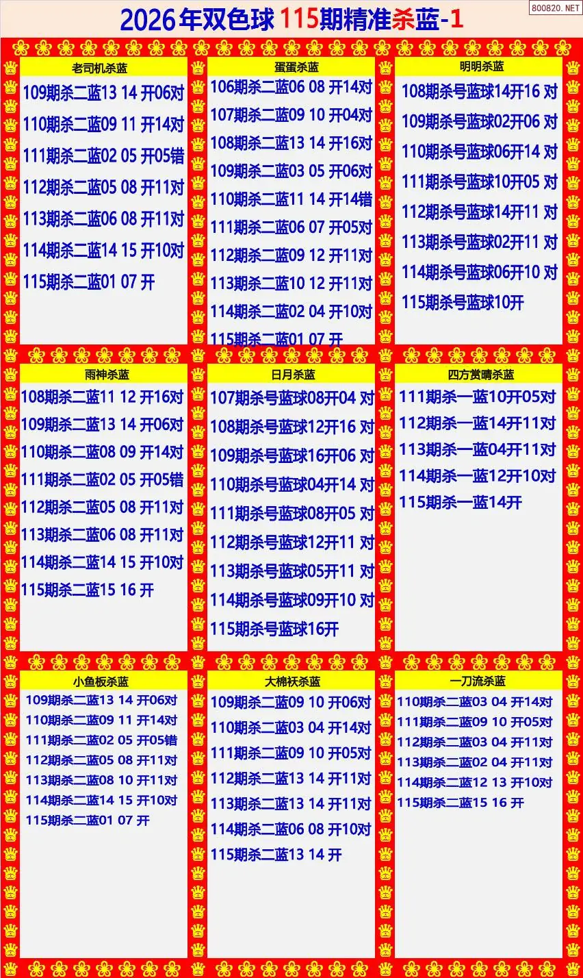 双色球精准杀蓝1版