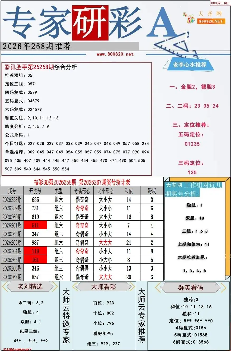 A349专家研彩A版