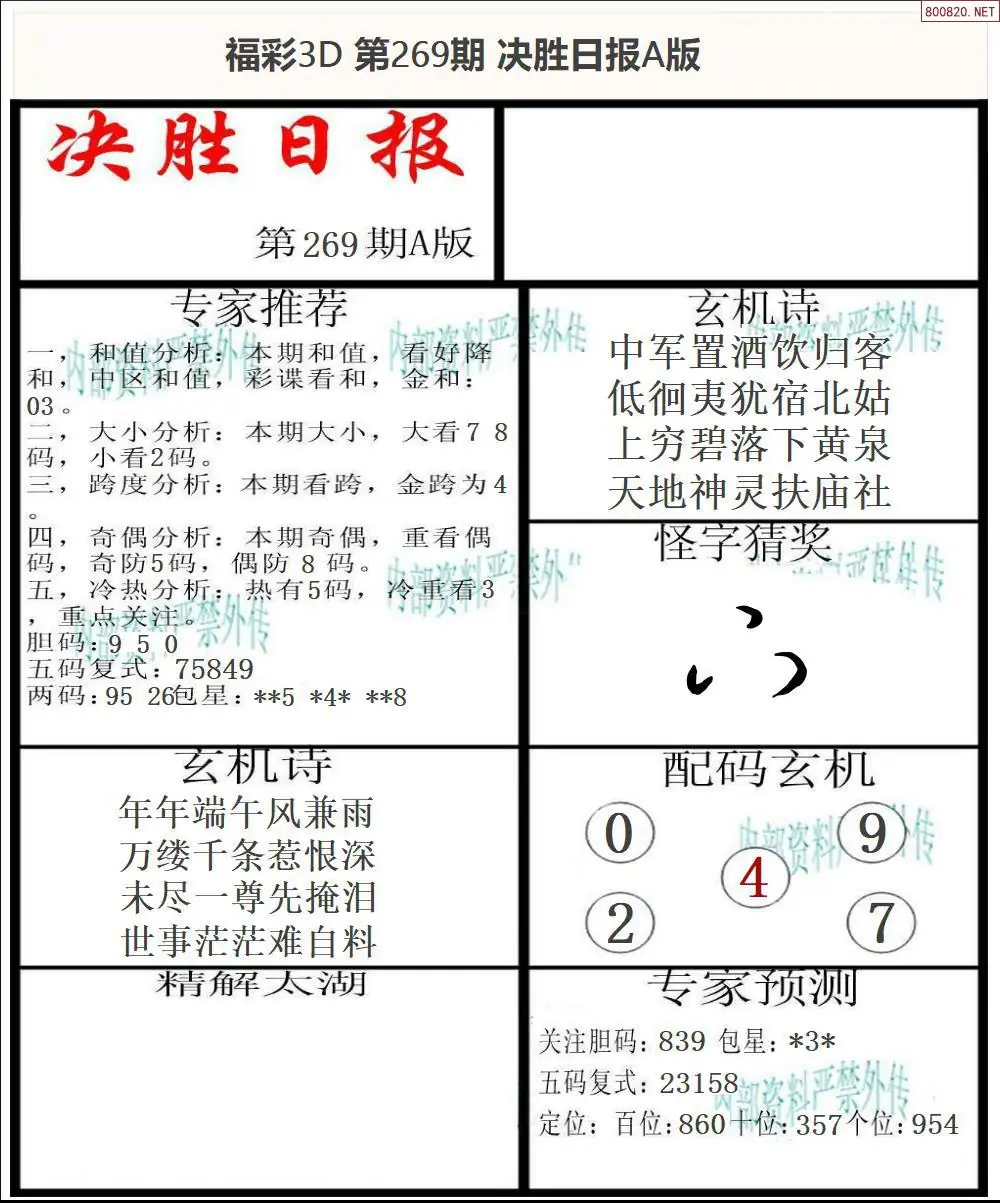 A362决胜报A版
