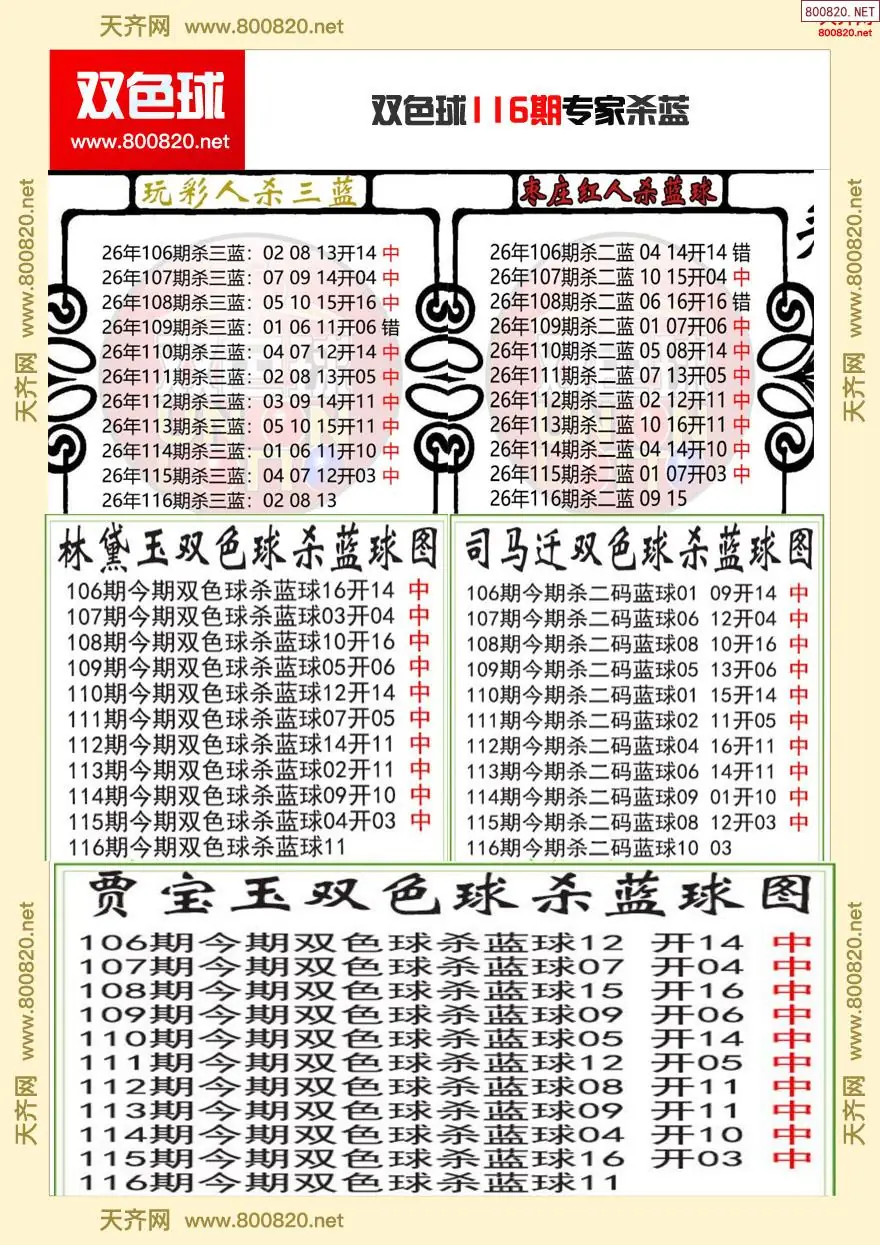 双色球专家杀蓝