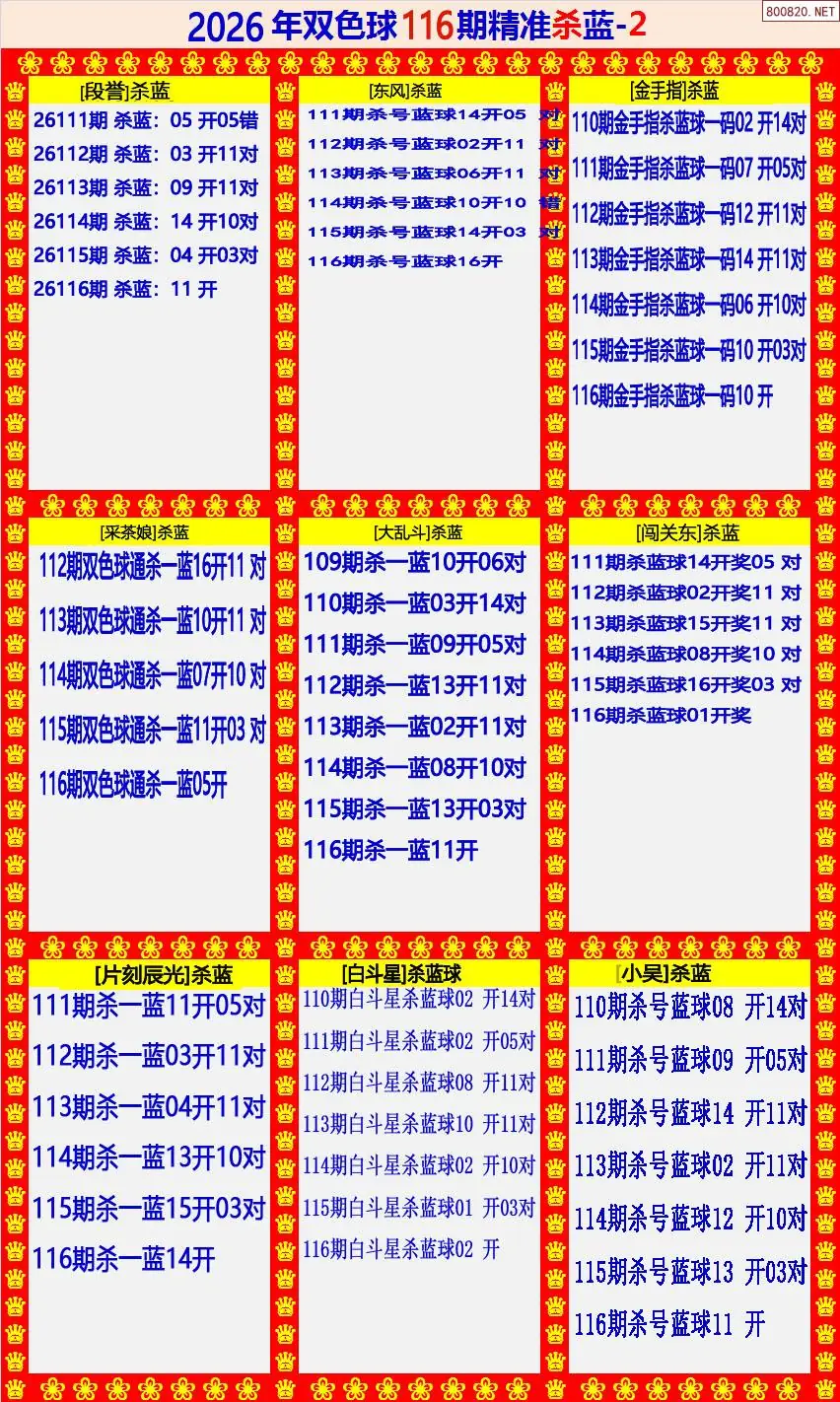 双色球精准杀蓝2版