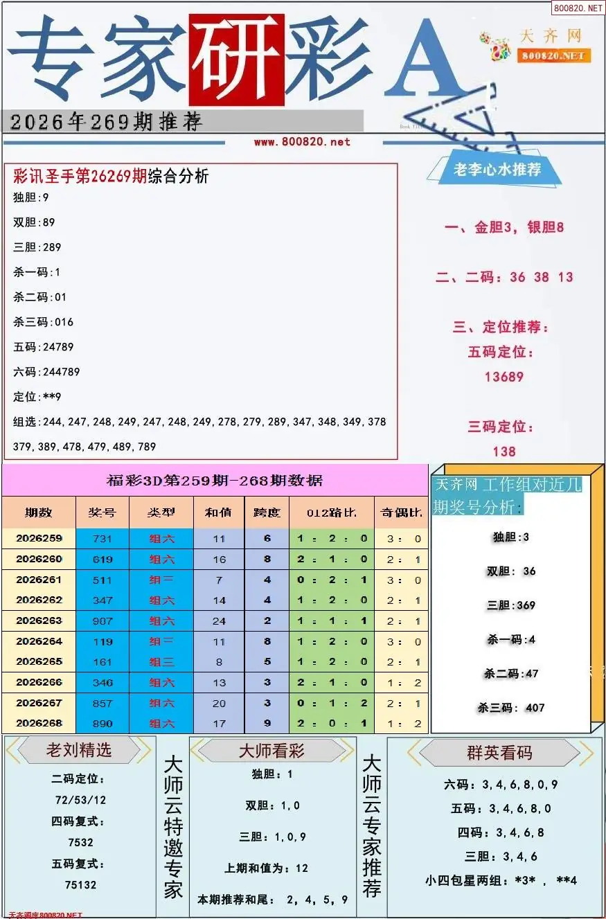 A349专家研彩A版