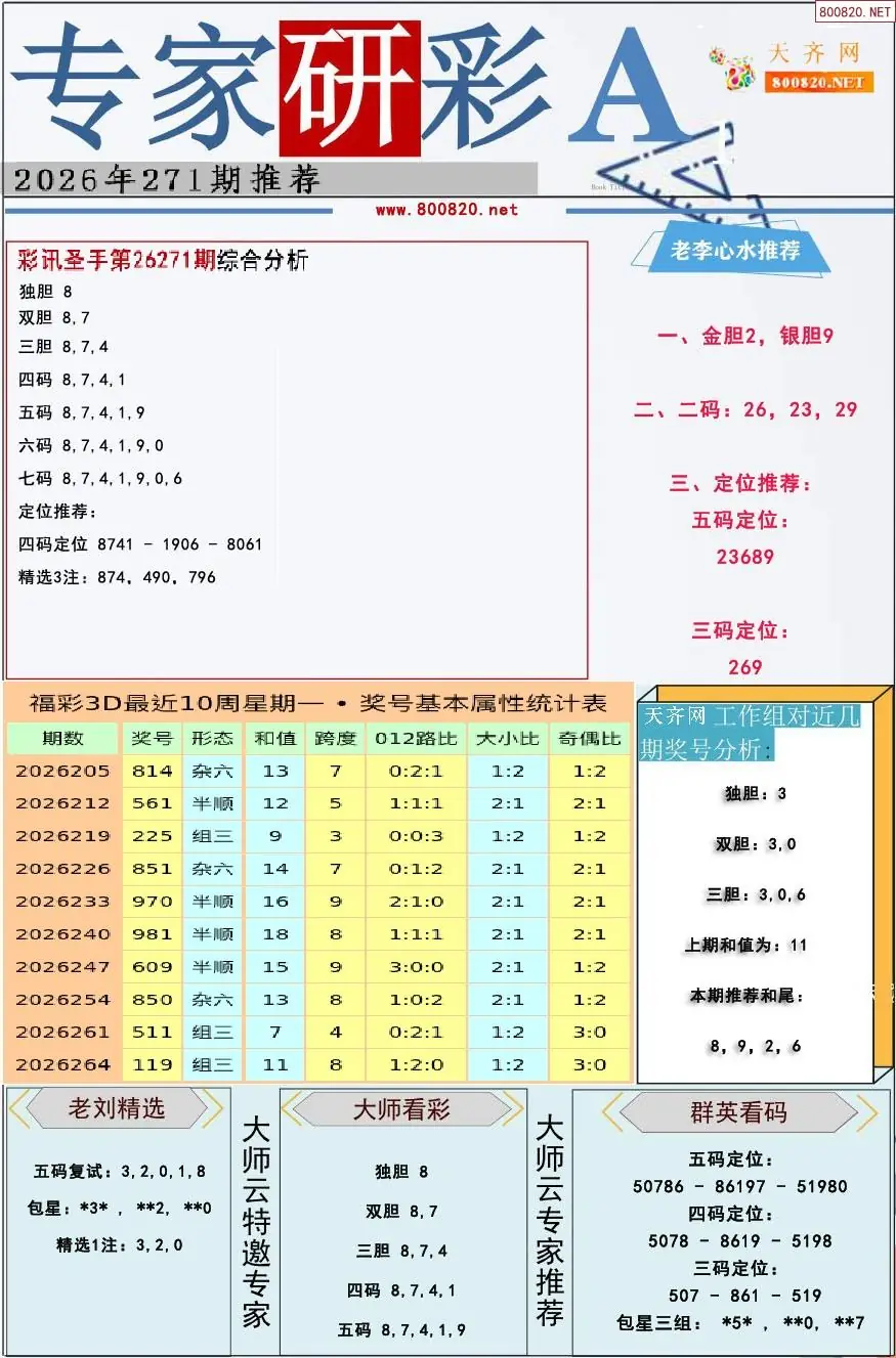 A349专家研彩A版