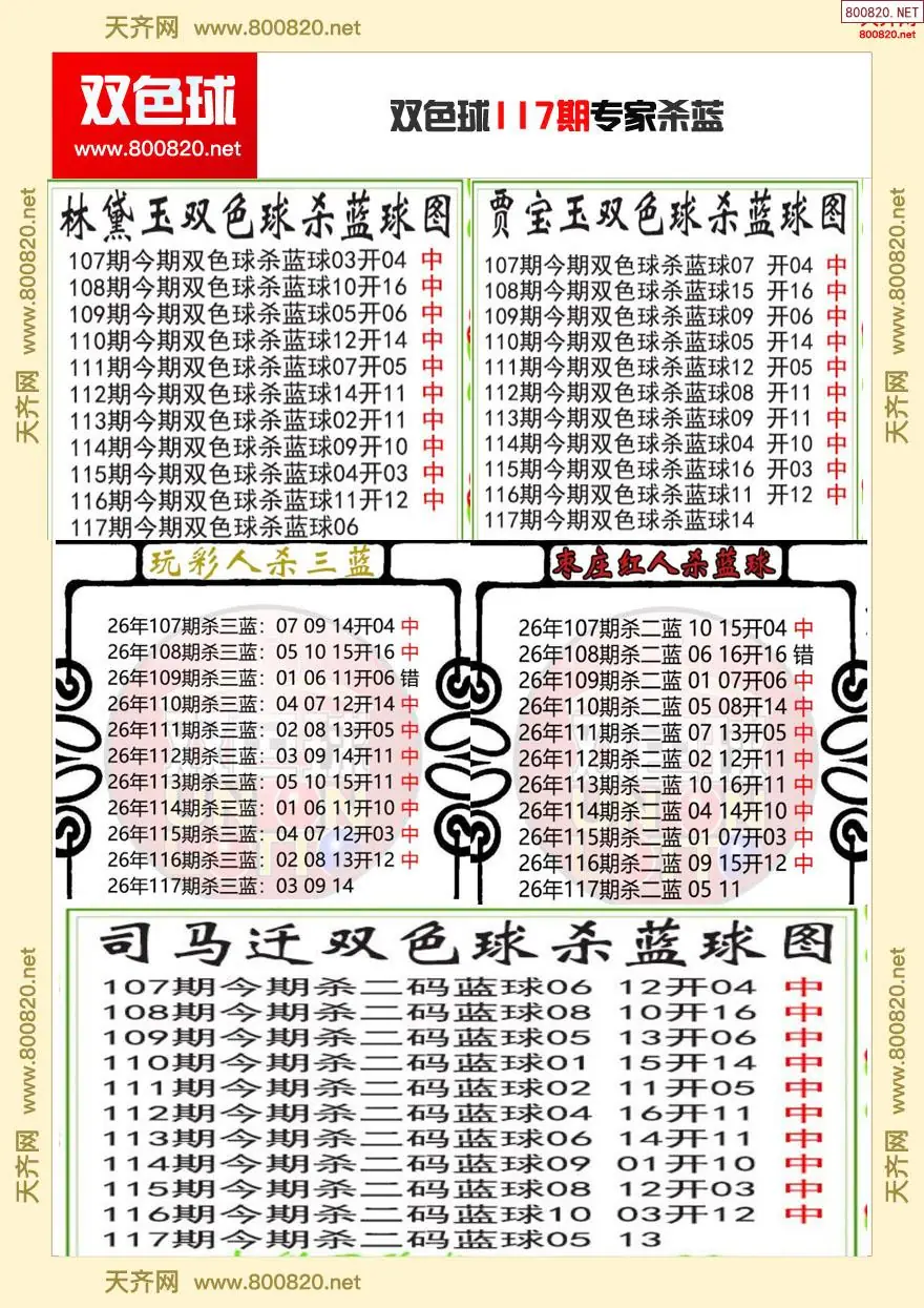 双色球专家杀蓝