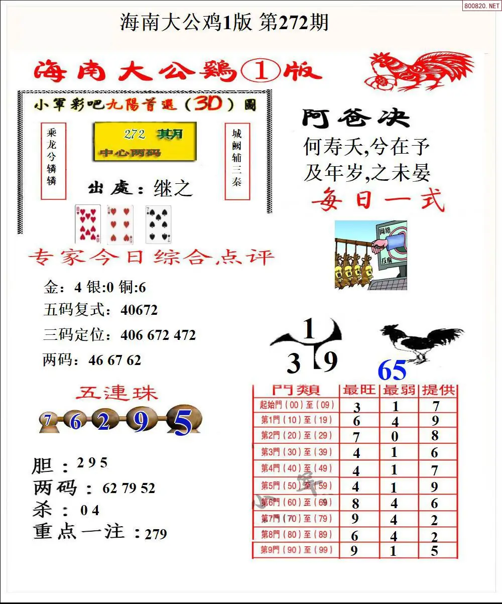 A197大公鸡1版