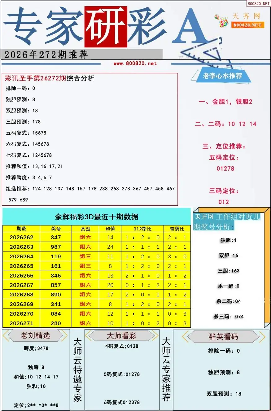 专家研彩A版