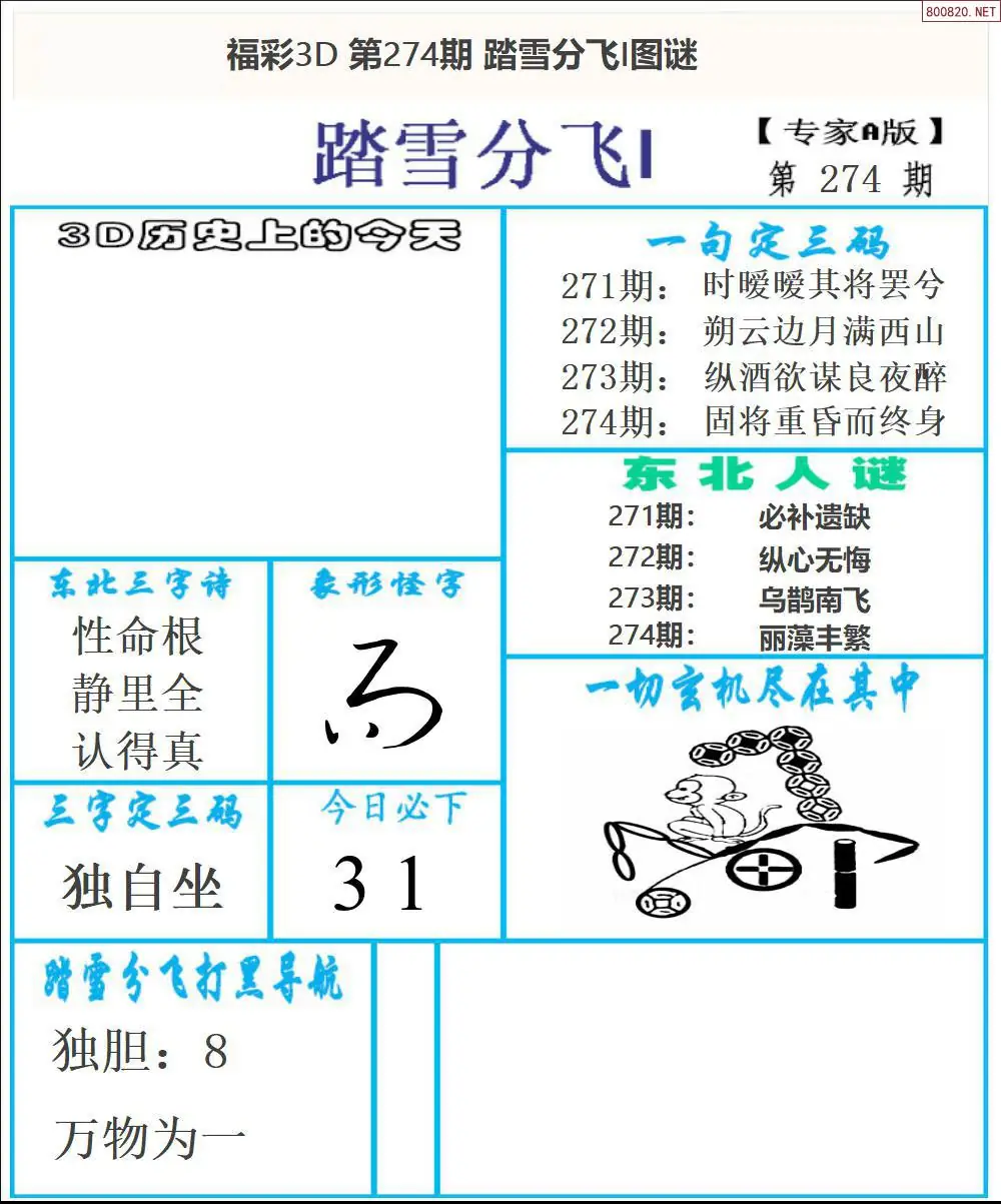 东北彩报1版