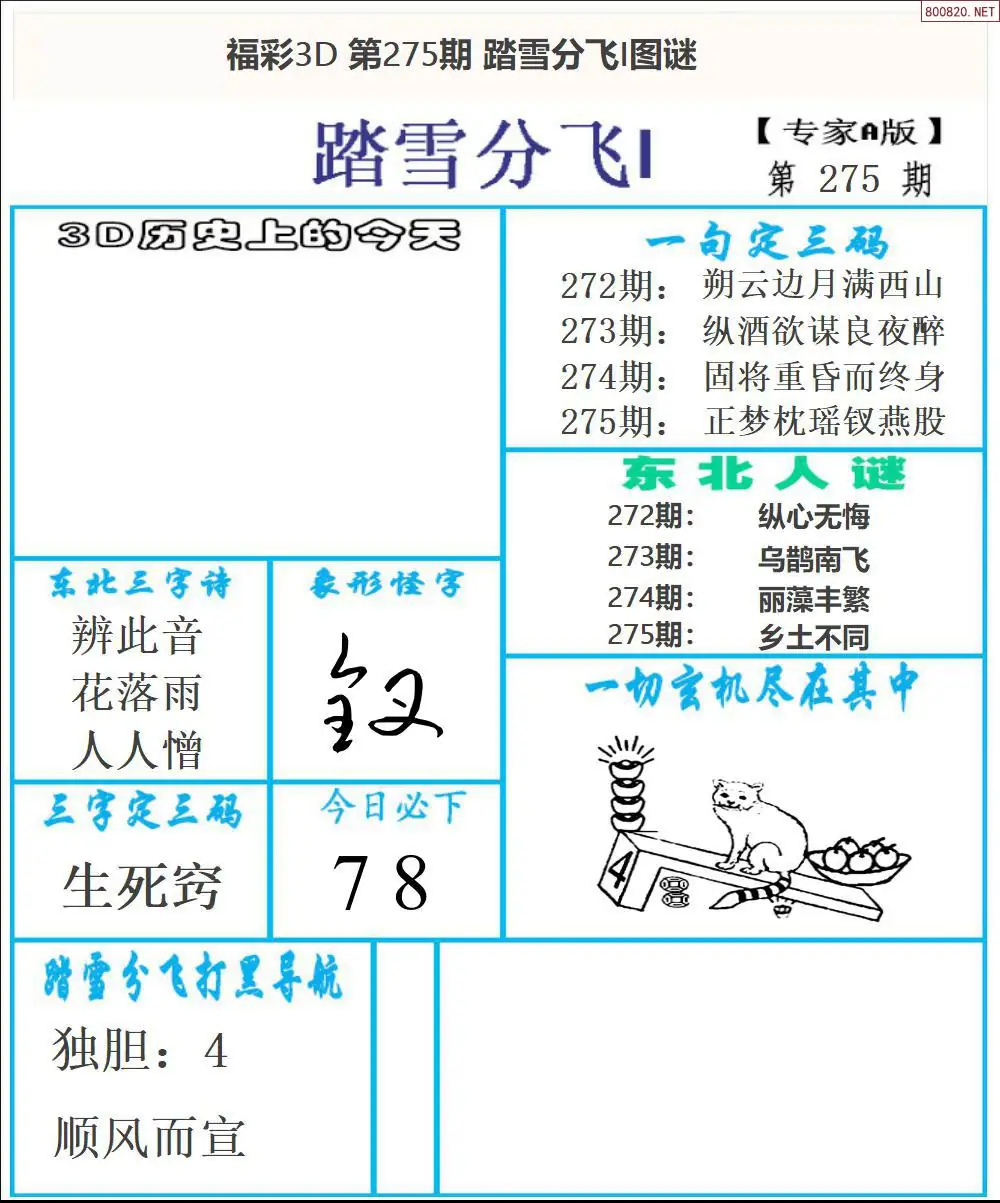 东北彩报1版